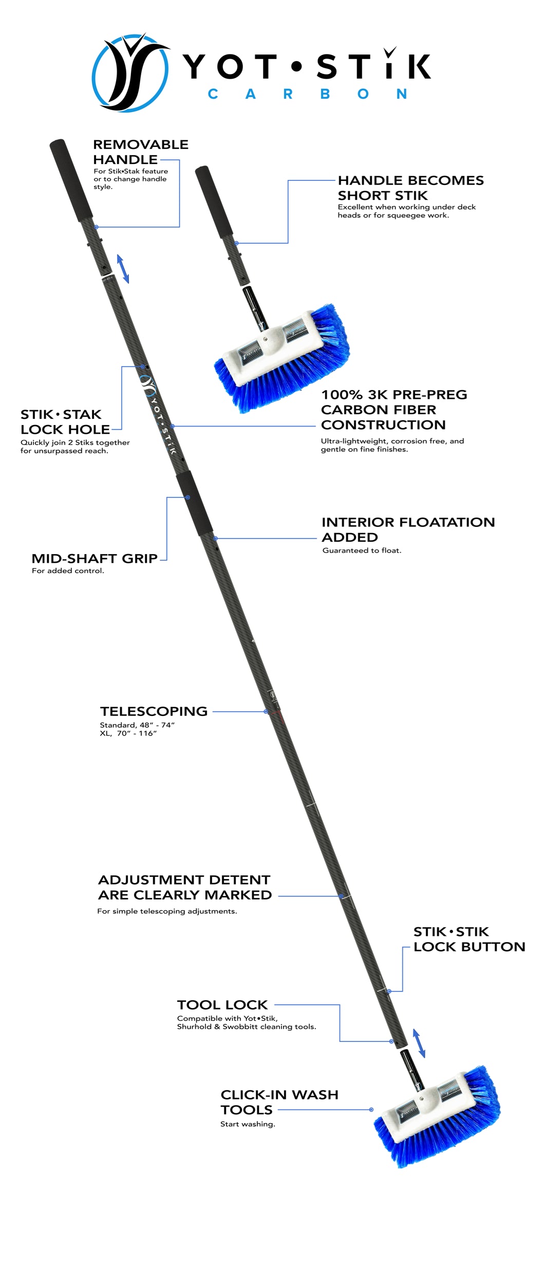 YOT-STICK STANDARD