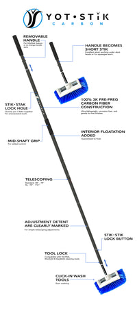 YOT-STICK STANDARD