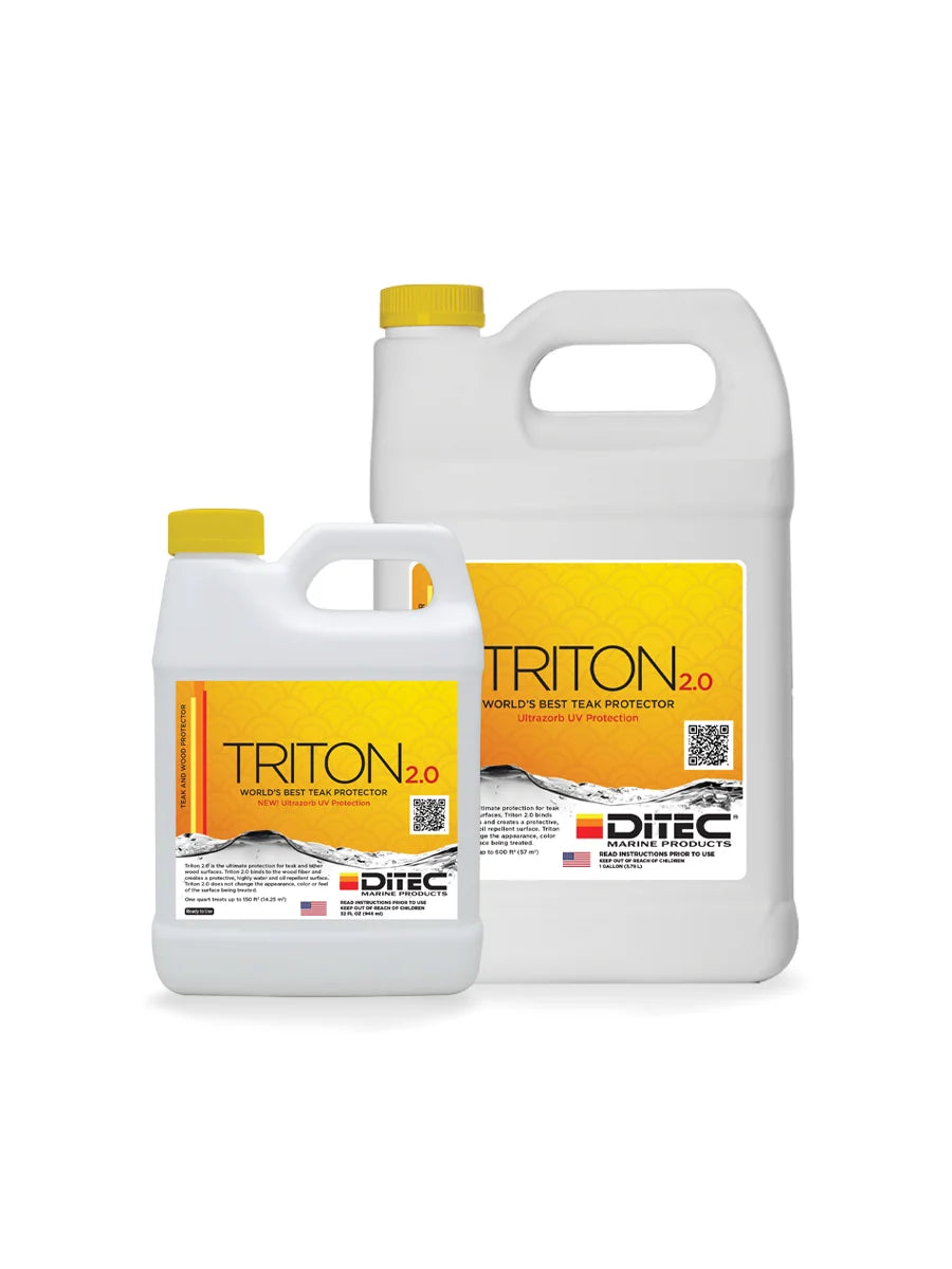 Triton 2.0